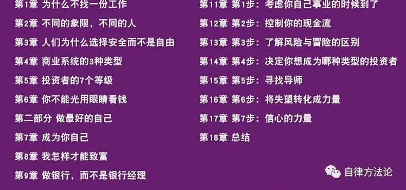 解读《富爸爸穷爸爸》：为什么穷人家的孩子很难翻身？网赚项目-副业赚钱-互联网创业-资源整合子龙项目网