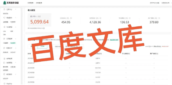 AI百度文库项目，零门槛，被动管道月入10000+网赚项目-副业赚钱-互联网创业-资源整合子龙项目网